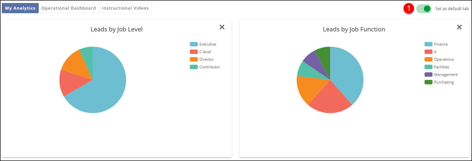 saved_my_analytics.jpg
