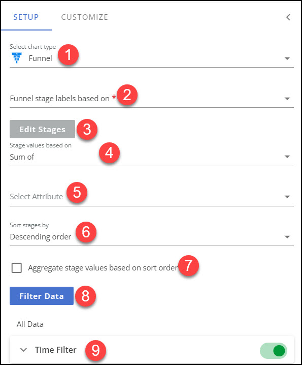 Setup_Funnel.jpg