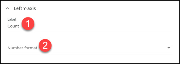 line_chart_left_y_axis.jpg