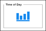 time_of_day.png