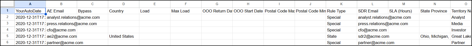 routing table sample view data.png