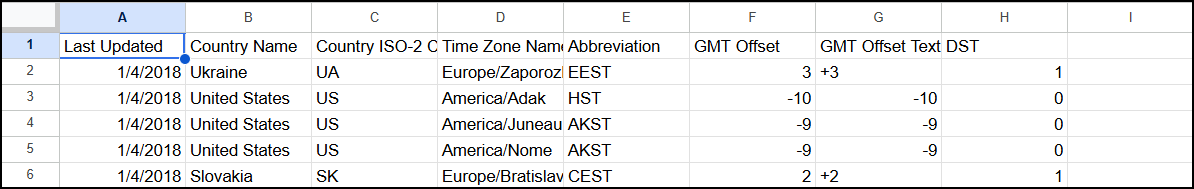 time zone sample.png