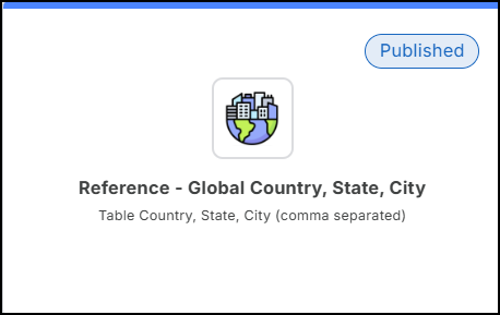 global country,state,city.png