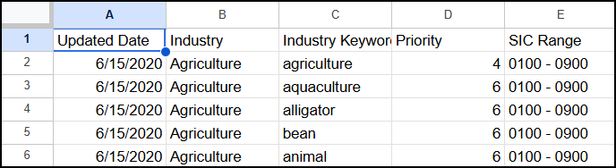 Industries reference image.png