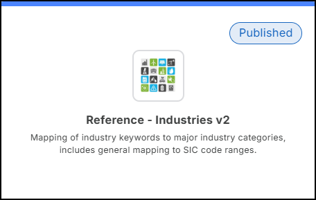 Industries data card.png