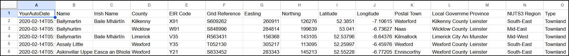 Ireland towns reference image.png