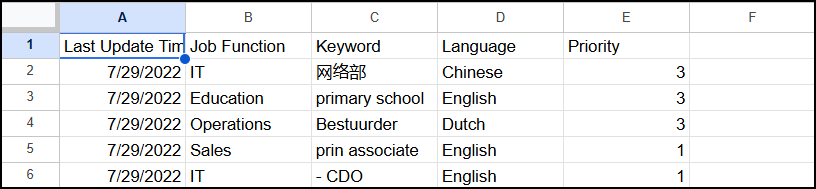 job functions reference image.png