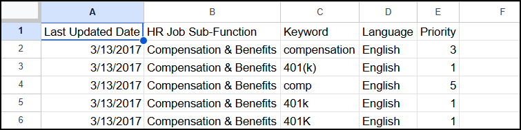subfunction hr reference image.png