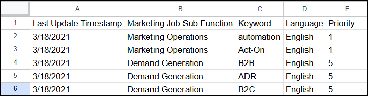 subfunction marketing reference image.png