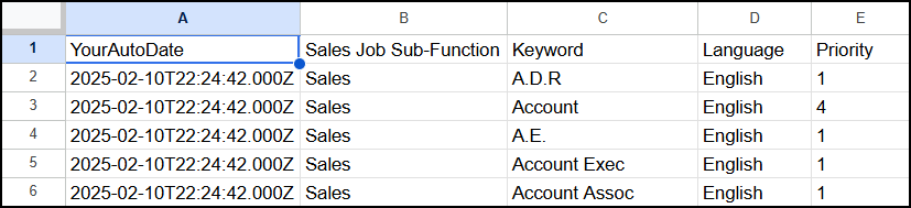 subfunction sales reference image.png
