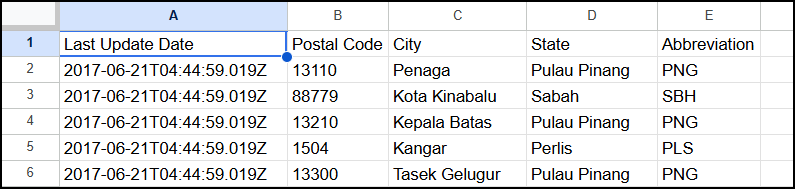 malaysia postal codes reference image.png