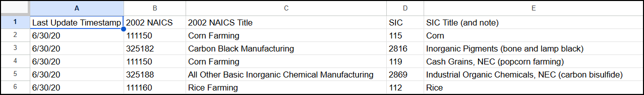 naics 2002 reference image.png
