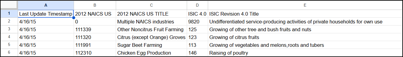 naics 2012 reference image.png