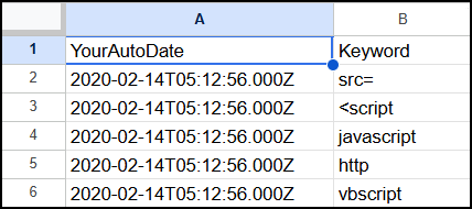 security vulnerability reference image.png