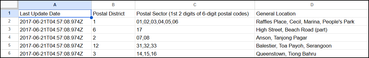 singapore postal codes reference image.png