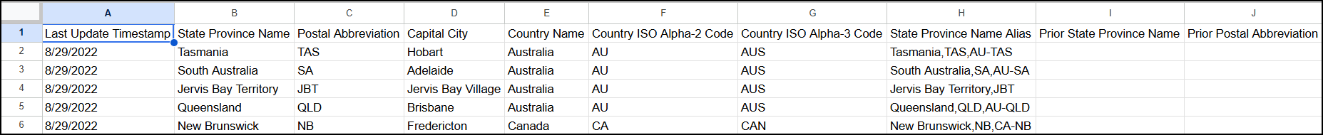 states provinces region reference image.png