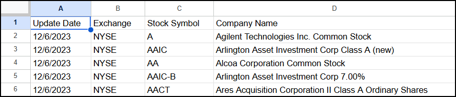 stock symbols reference image.png