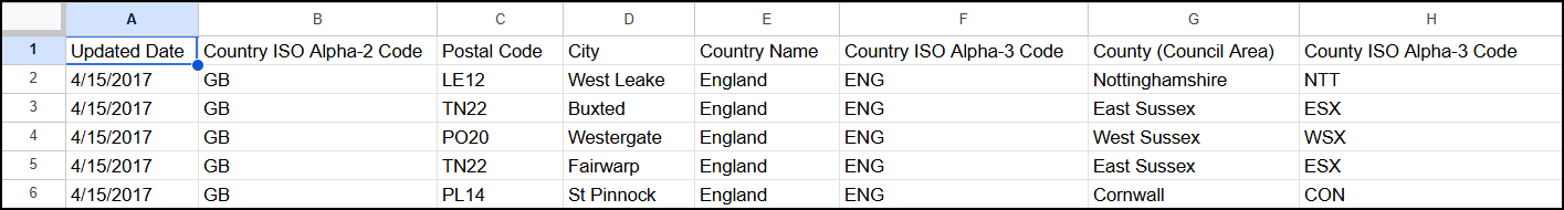 United Kingdom City, County, Postal Code Reference image.png