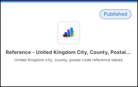 Reference - United Kingdom City, County, Postal Code data card.png