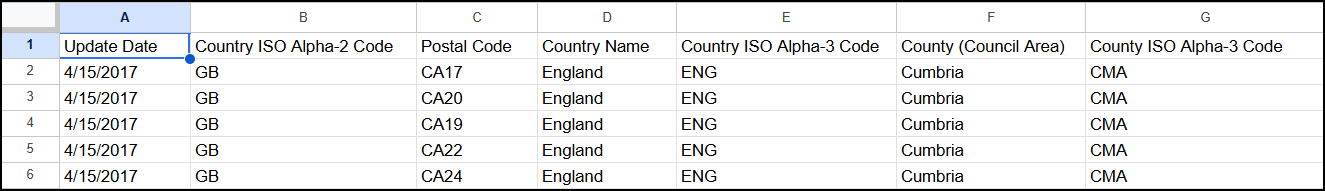 United Kingdom Postal Code Ranges by County reference image.png