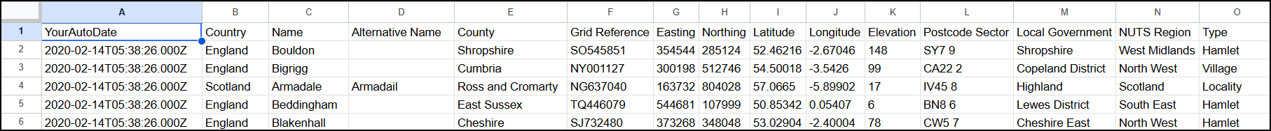 United Kingdom Towns reference image.png