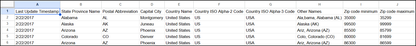 US Zip Code Ranges by State reference image.png