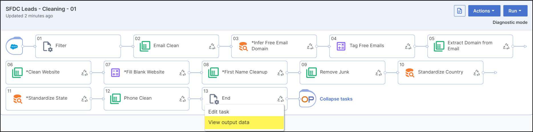 Lead Cleaning Job.png