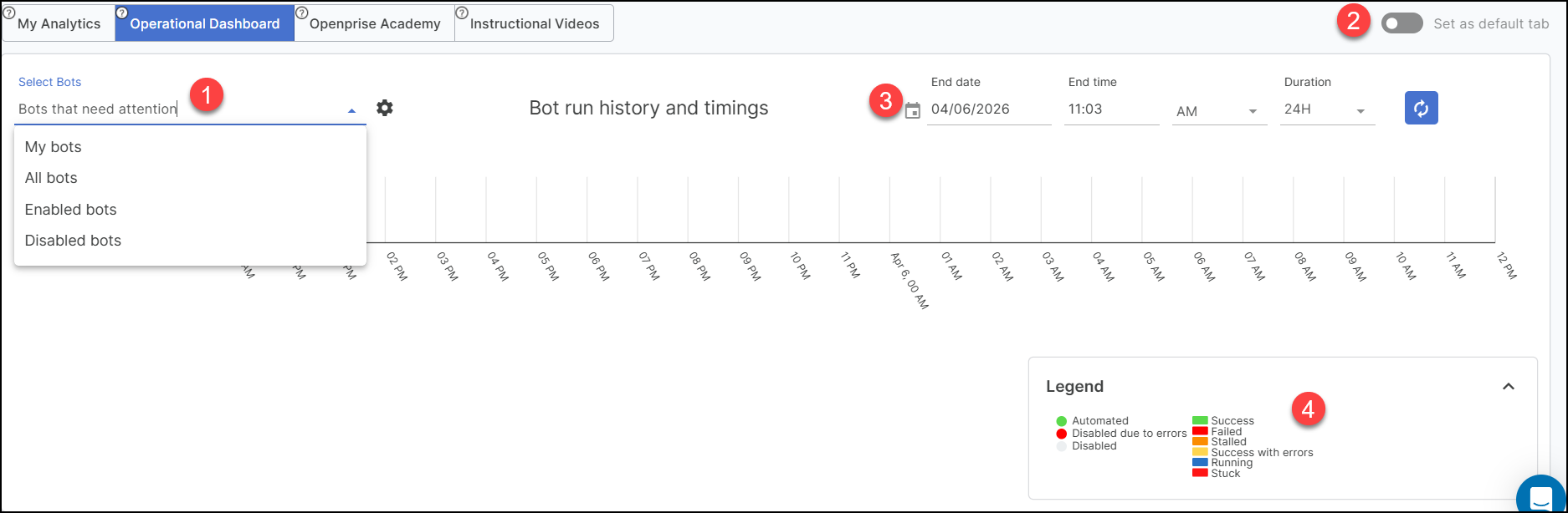 Operational dashboard.png