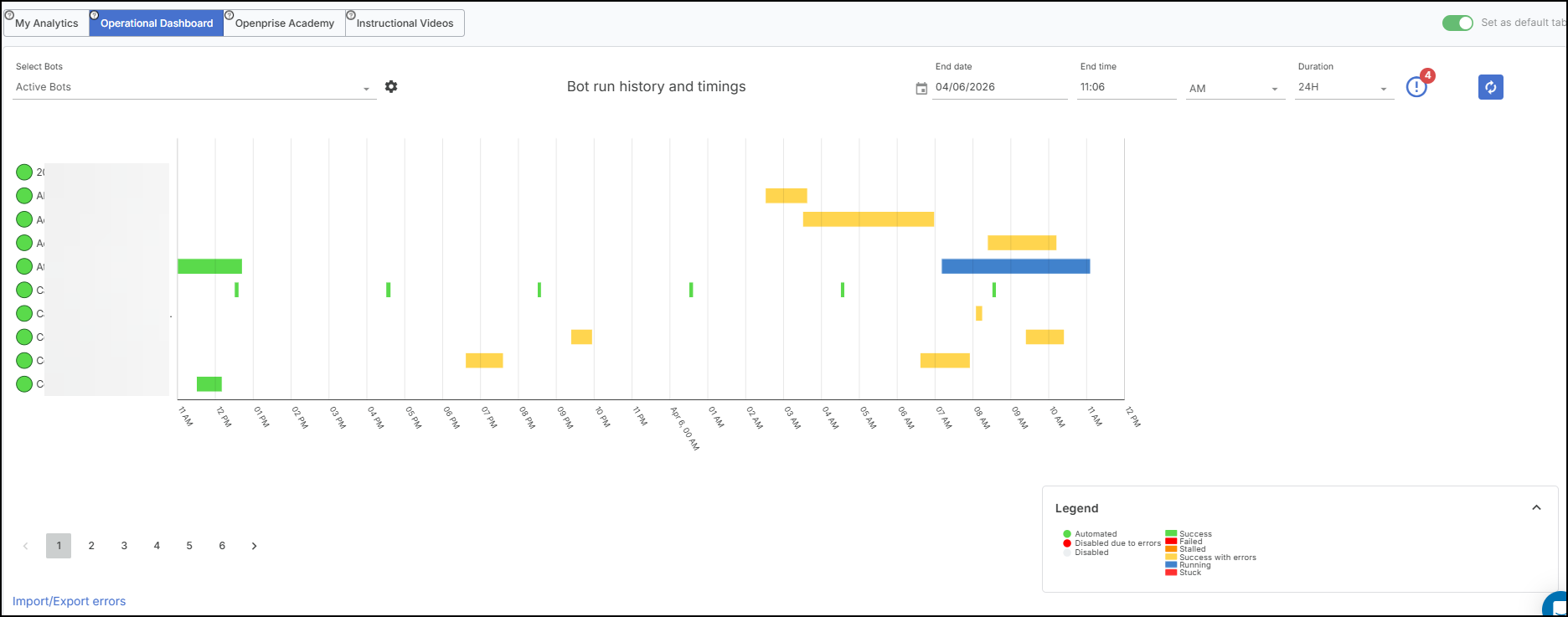 Operational dashboard live view.png