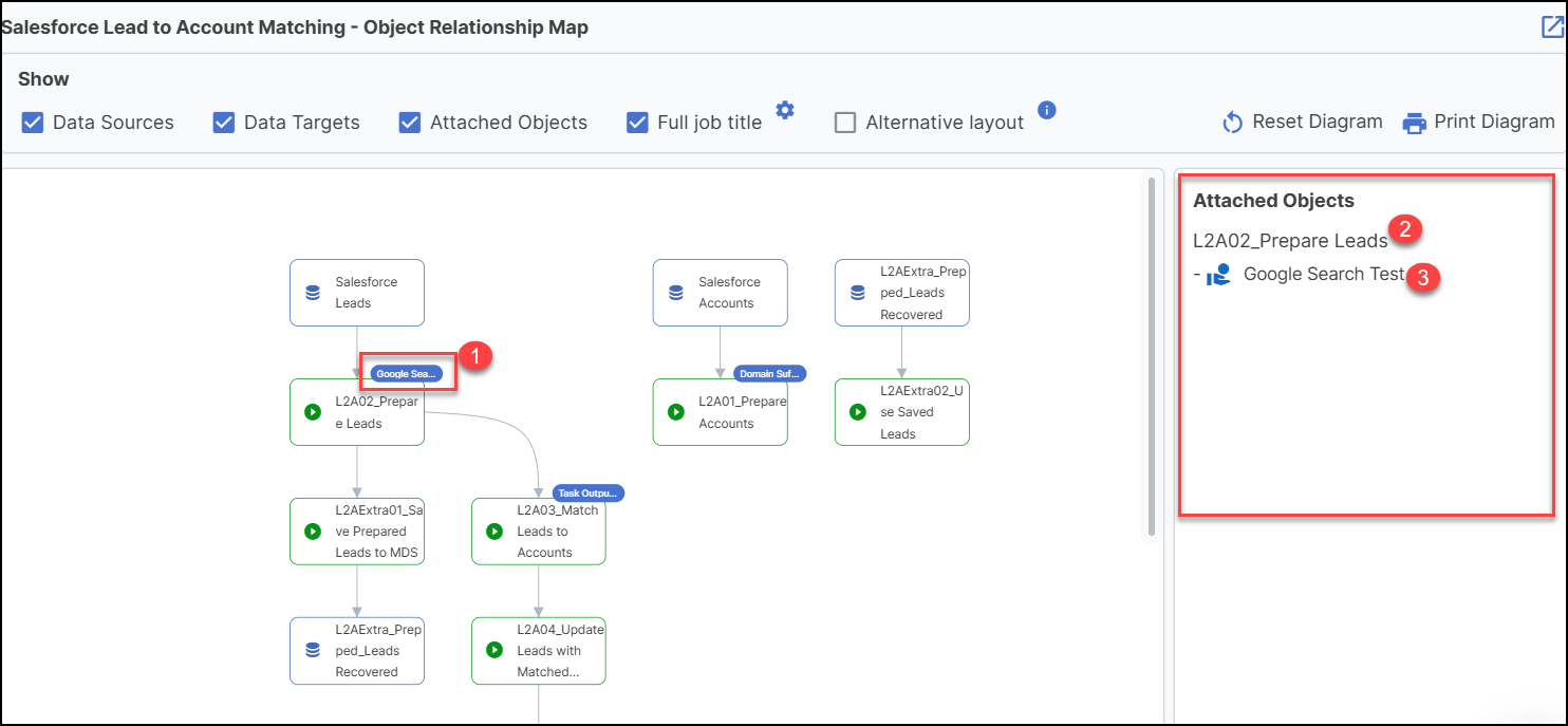 attached objects.png