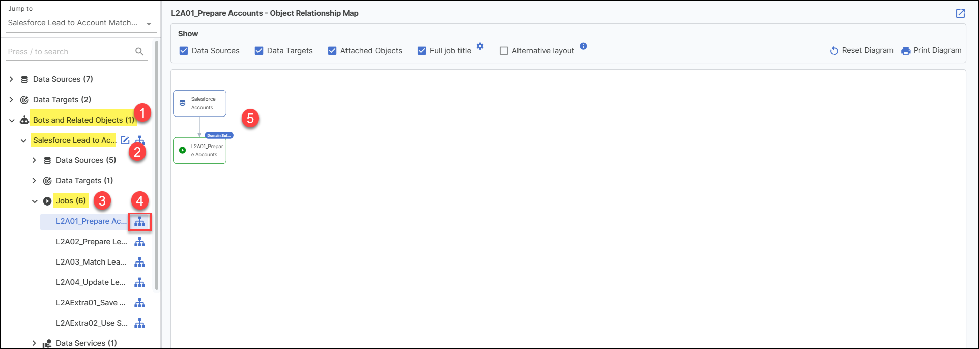 Object relationship map all maps.png