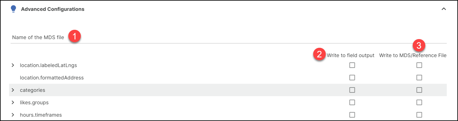 append address and place manual data source.png